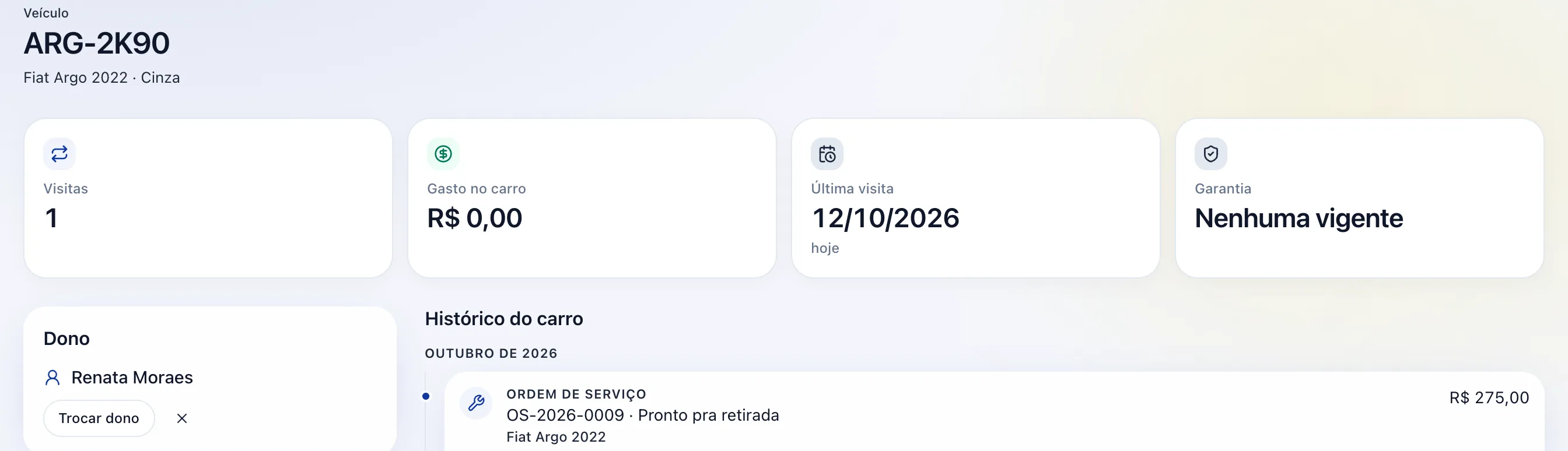 O histórico do carro