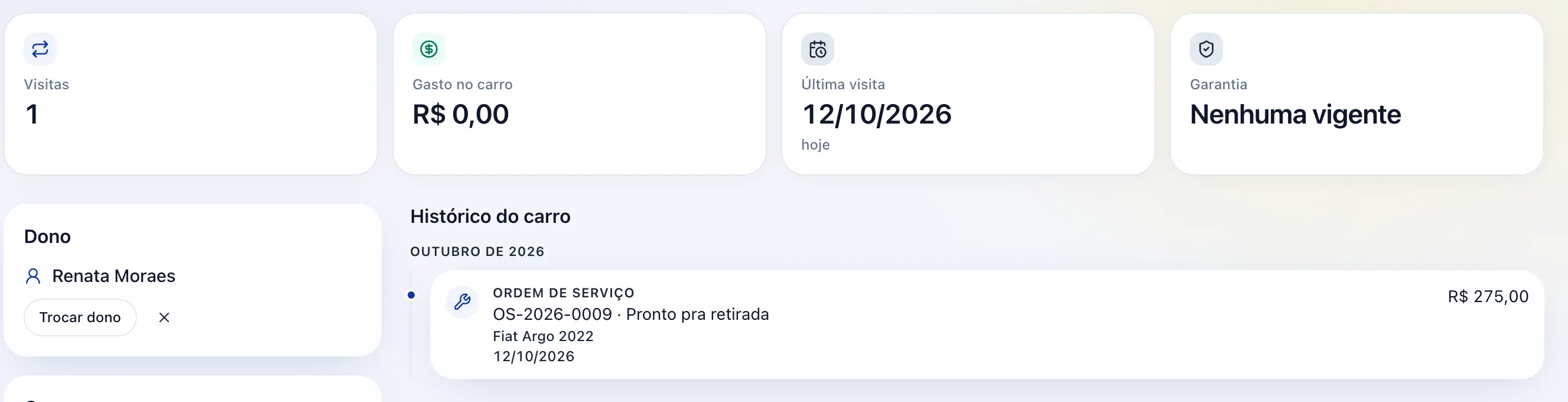 A ficha do carro
