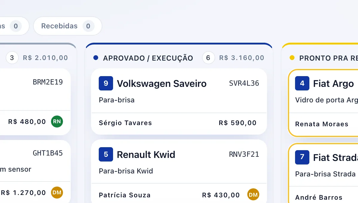 A OS entrou no quadro