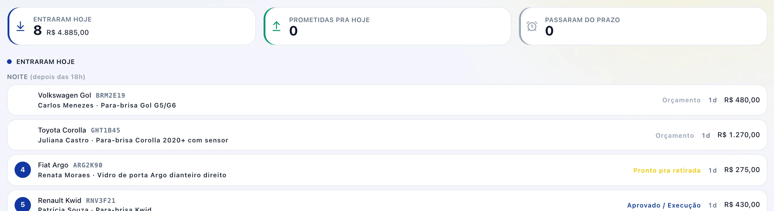 Dia: o que entrou e o que vence