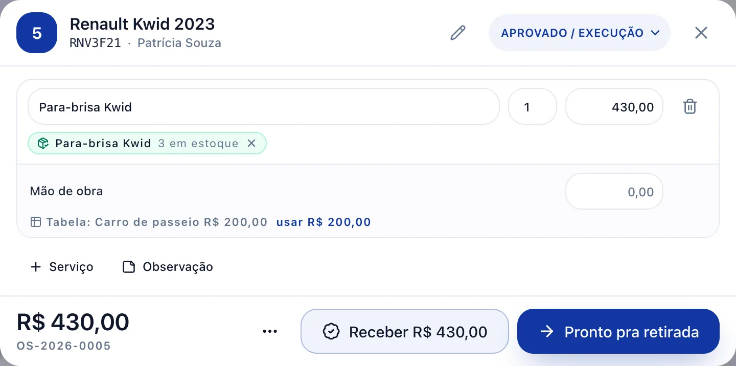 A ficha da OS