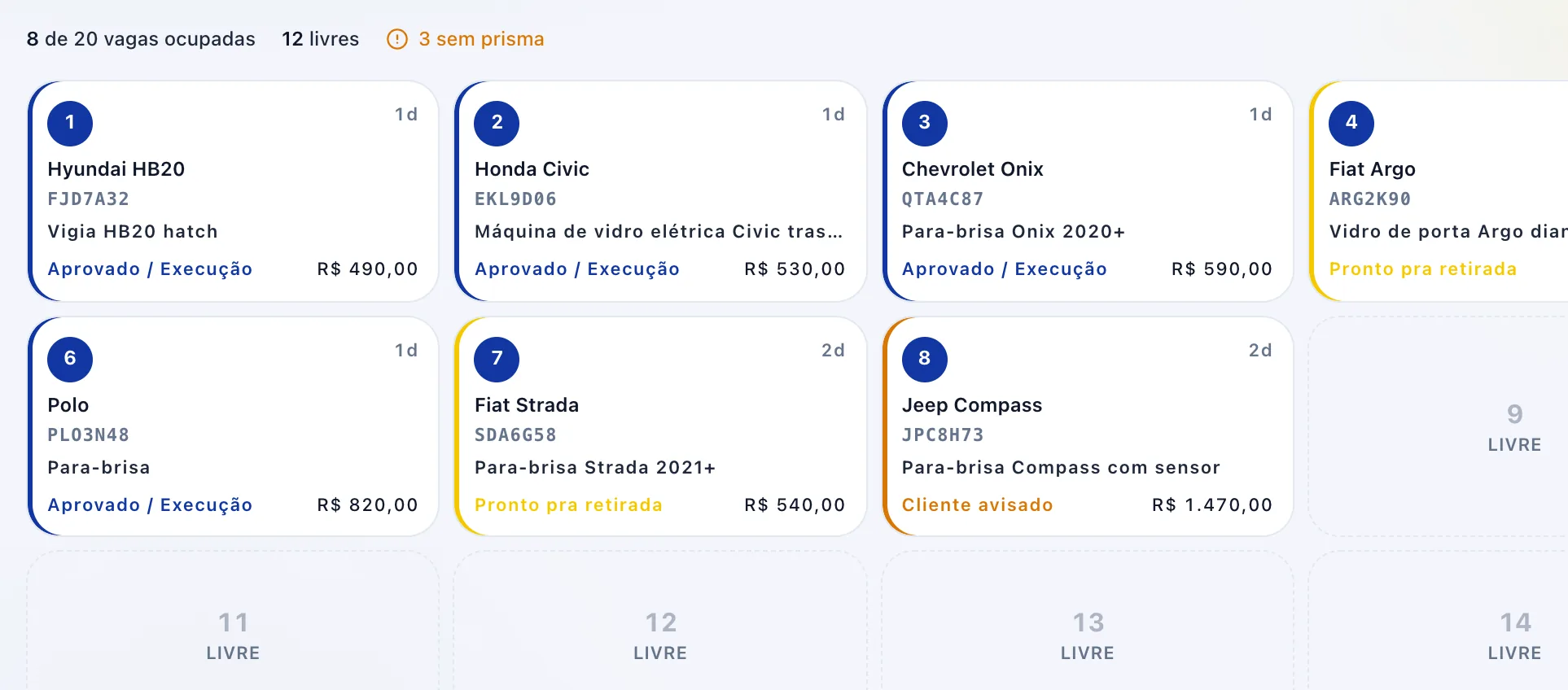 Pátio: as 20 vagas