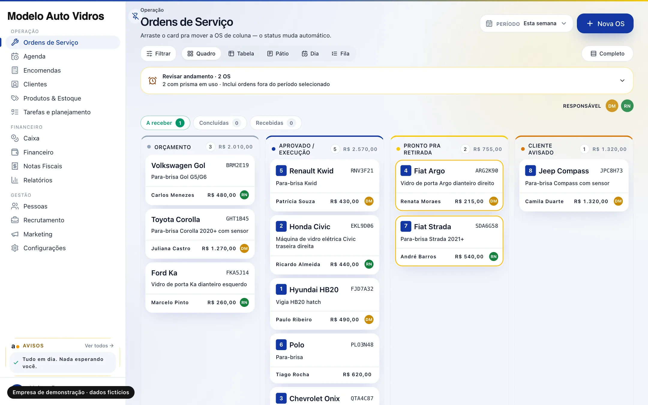 Quadro de ordens de serviço com as colunas Orçamento, Aprovado / Execução, Pronto pra retirada e Cliente avisado, cada carro num cartão